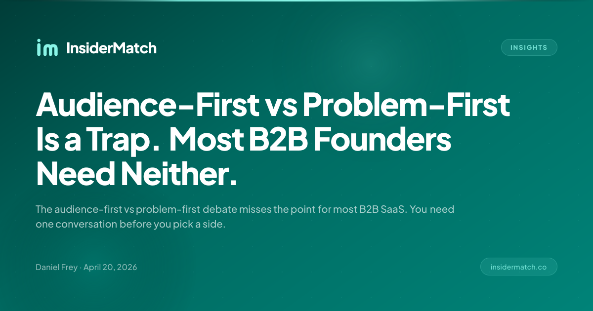Audience-First vs Problem-First Is a Trap. Most B2B Founders Need Neither.
