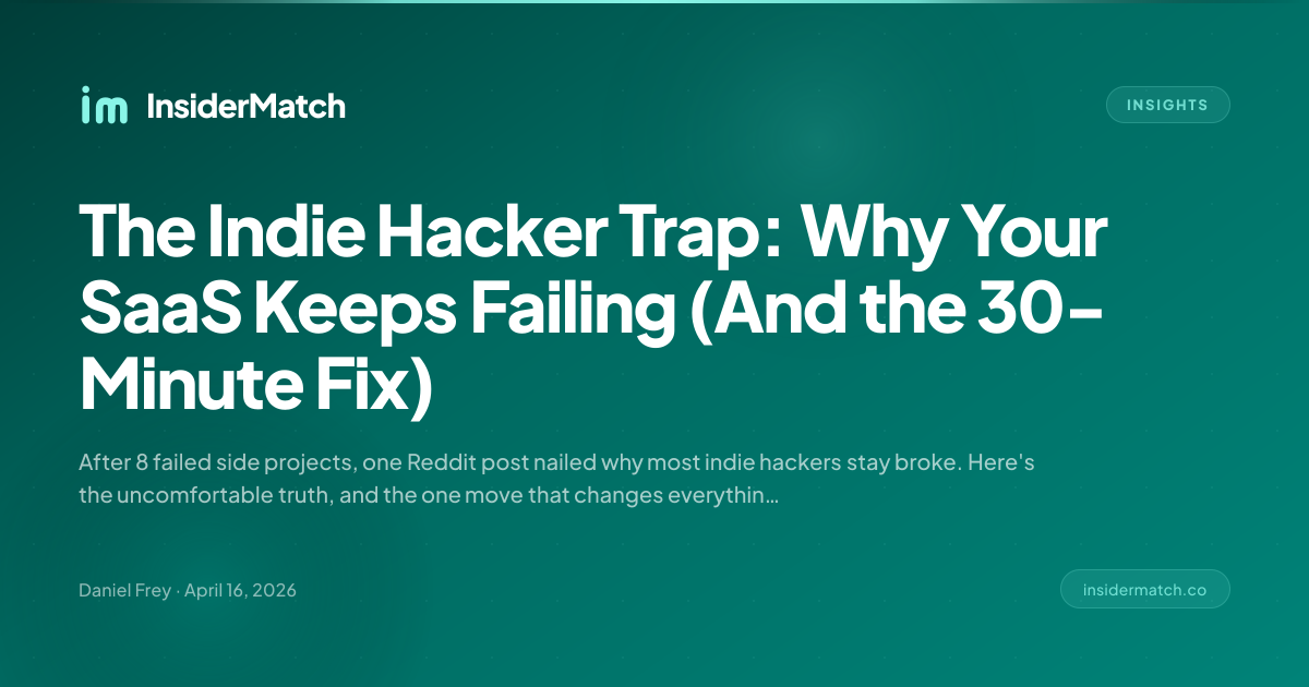 The Indie Hacker Trap: Why Your SaaS Keeps Failing (And the 30-Minute Fix)